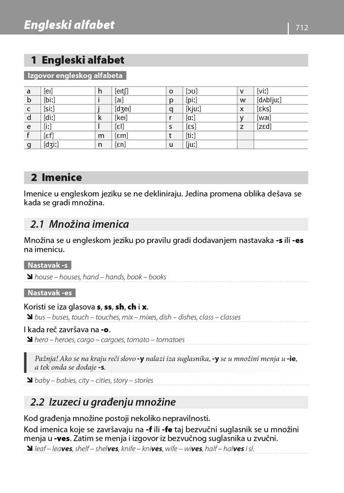 Englesko-srpski i srpsko-engleski pametni rečnik, 2.&nbsp;izdanje