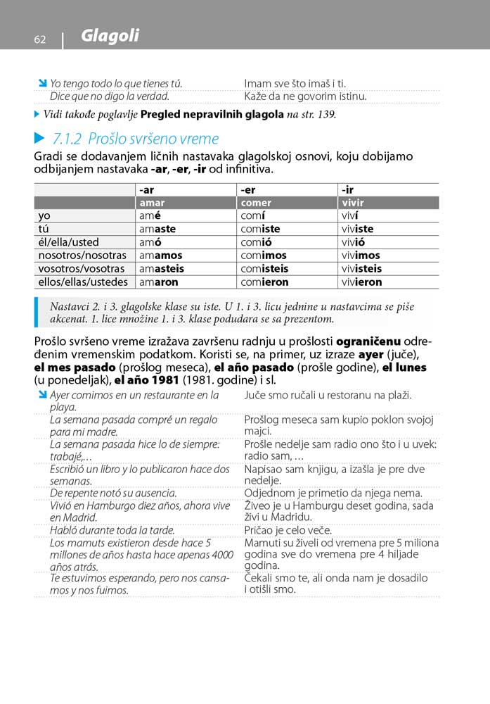 Gramatika savremenog španskog, 2.&nbsp;izdanje