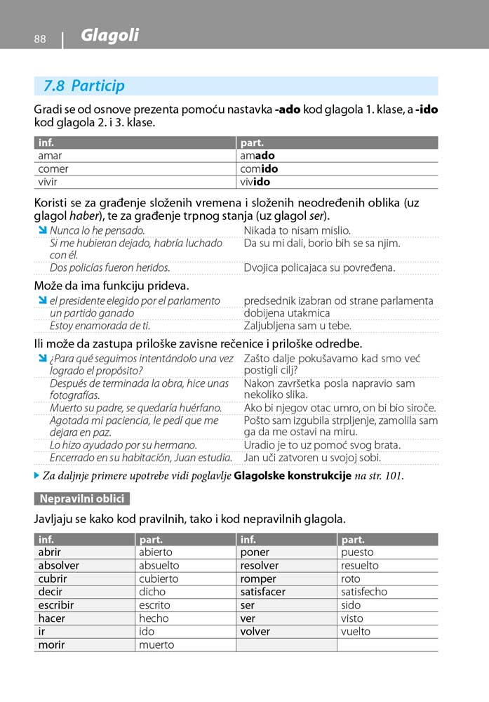 Gramatika savremenog španskog, 2.&nbsp;izdanje